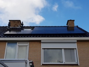 Zonnepanelen Heerhugowaard
